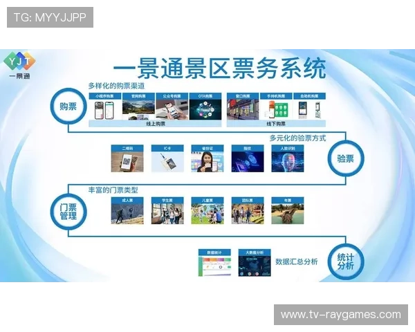提升赛事上座率的门票销售策略优化与创新路径探讨 提升赛事上座率的门票销售策略优化与创新路径探讨